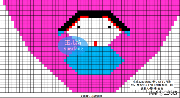 2021編織圖紙，讓新手學習更簡單，讓寶媽愛上手工