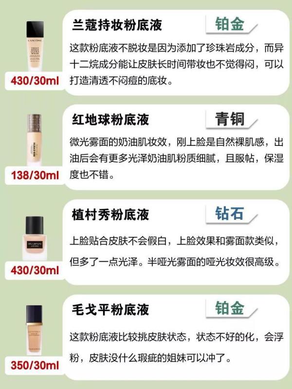 幹皮油皮逆天底妝！越夜越美麗的粉底液