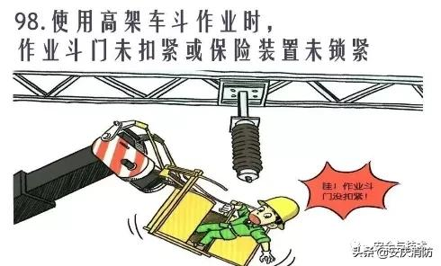 最新安全生產百錯圖及漫畫！（收藏學習）
