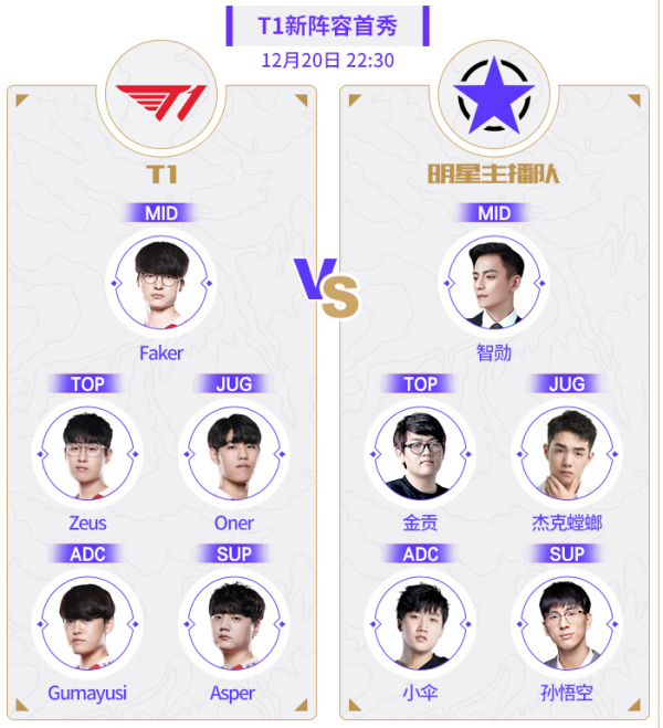 慘敗！明星主播隊被T1輕鬆擊敗，這就是世界賽四強的實力嗎？