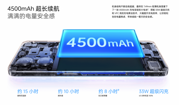OPPO A96 明日開售：輕薄直角機身、雙子星環呼吸燈，售 1999 元