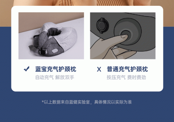 護頸枕中的&OpenCurlyDoubleQuote;勞斯萊枕&rdquo;，德國藍寶頸椎按摩器體驗評測