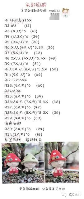 公益2021，胖嘟嘟貓貓和小可愛蘑菇頭：娃娃家2.0貓咪和蘑菇玩偶（有編織說明）