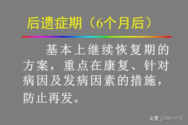 腦梗塞的分型分期治療「課件分享記得收藏」