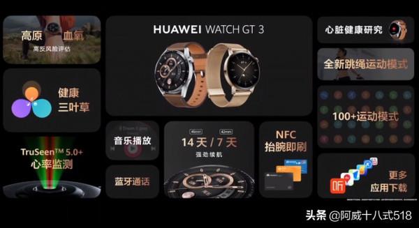 年輕人,為了你的另一半,請入手你的第一款智慧穿戴裝置 年輕人,為了你的另一半,請入手你的第一款智慧穿戴裝置