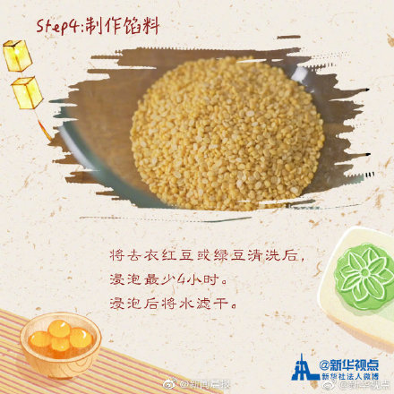 教你如何製作冰皮月餅？