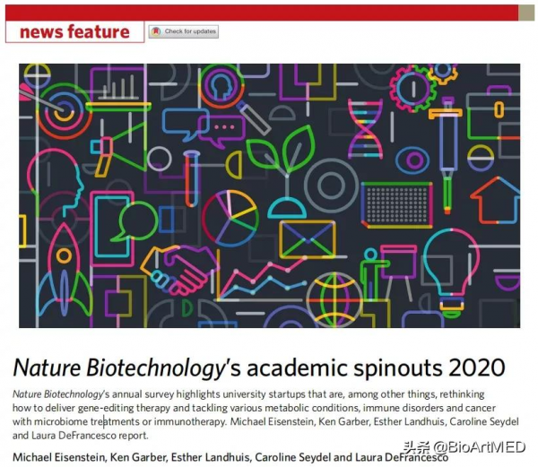 2020年度優秀學術孵化企業及產品評選結果公佈 2020年度優秀學術孵化企業及產品評選結果公佈