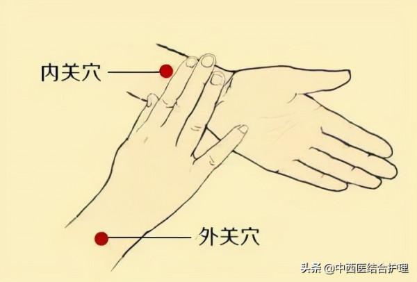 「穴位養生」教你開啟你身上的“天然大藥庫”