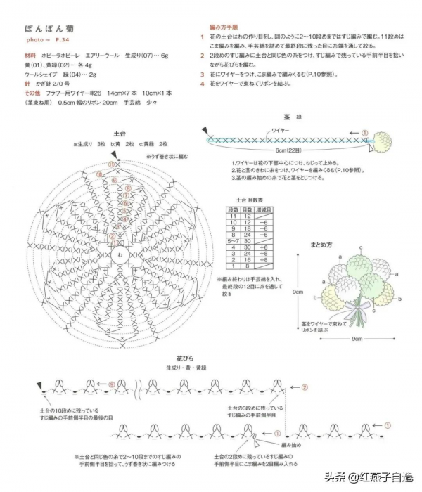 冬奧會的鉤編花束鉤好了嗎?更多高顏值的微鉤花束來了,繼續哦 冬奧會的鉤編花束鉤好了嗎?更多高顏值的微鉤花束來了,繼續哦