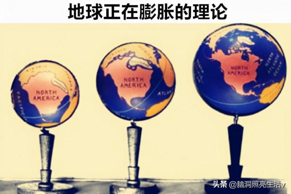 曾經讓科學家相信，但在如今卻聽起來很荒謬的7個理論