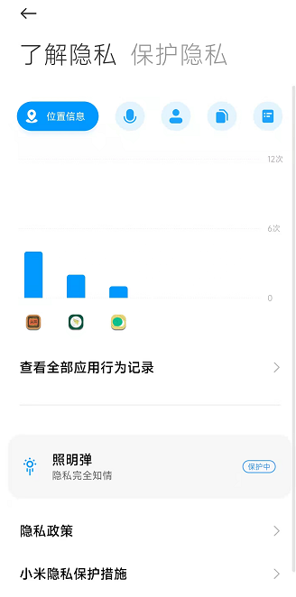 MIUI13被搬上神壇主要靠這幾個功能，用小米的都試一試