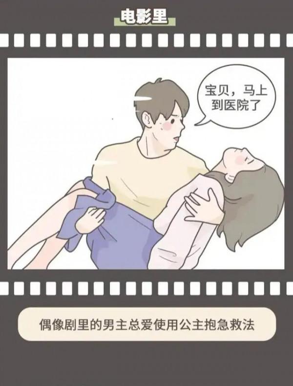電影裡與現實中差別究竟有多大