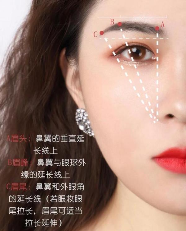 你適合什麼眉型？關鍵看這幾點，難怪你化妝總是感覺很奇怪
