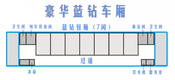 現實版《東方快車》竟是中國最豪華的火車！三萬元一張票