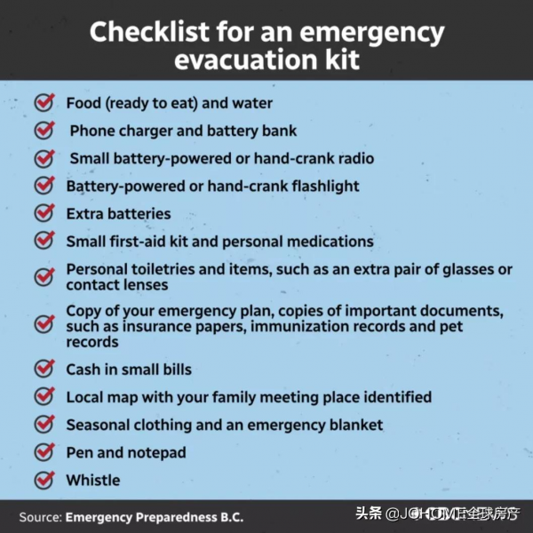 即學即用！這些房屋保暖小竅門幫你省錢 再冷都不怕
