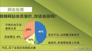 五大倒黴的公司，曾人盡皆知卻沒落於2021，老字號不是萬能藥？