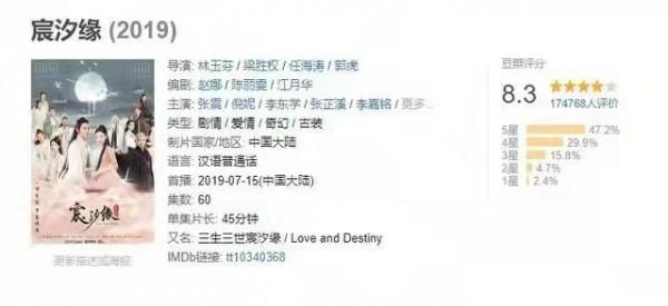 仙俠劇熱度不減,央視認可這6部:誕生多位頂流,倪妮被低估 仙俠劇熱度不減,央視認可這6部:誕生多位頂流,倪妮被低估