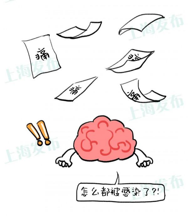 【醫聊】怎麼結束牙疼?被傷害的牙神經有話說 【醫聊】怎麼結束牙疼?被傷害的牙神經有話說