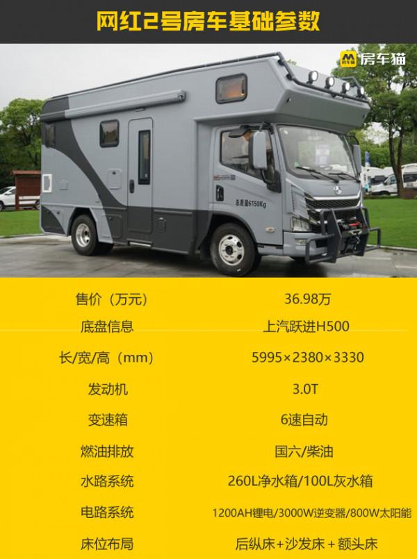 軍工品質全鋁車身夠結實,800W太陽能夠實用,網紅2號房車 軍工品質全鋁車身夠結實,800W太陽能夠實用,網紅2號房車