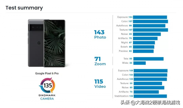 蘋果首款 OLED 版 MacBook 遭延遲 | 騰訊首次公佈三款自研晶片