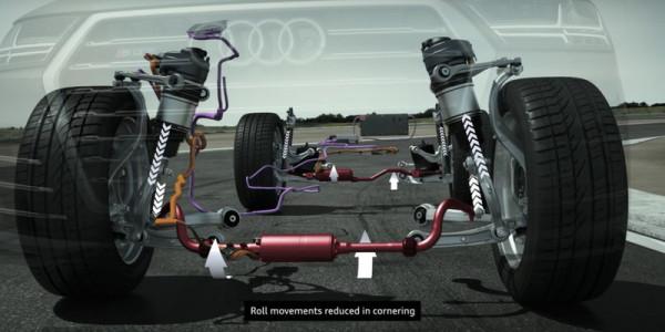 讀懂懸架系統（下篇）：空氣懸架與電磁懸架不能類比