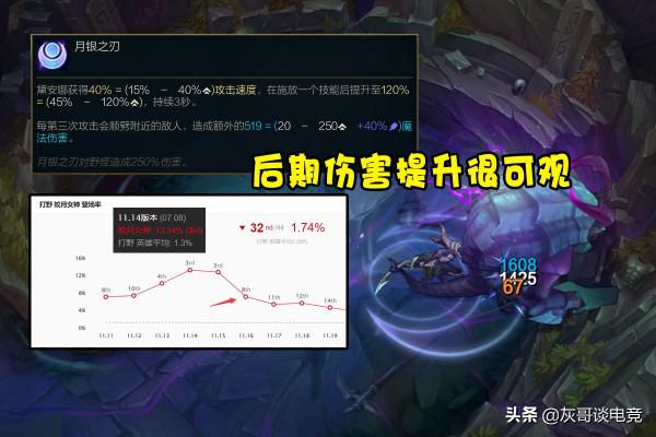 加強英雄也要挨噴？LOL打野皎月重回T1，玩家卻對設計師陰陽怪氣