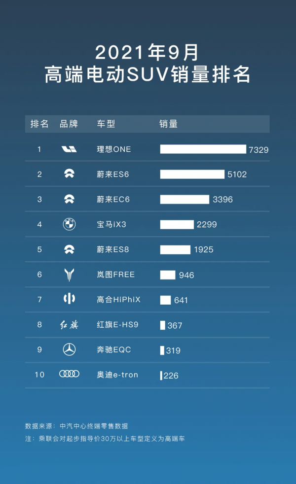 何小鵬的實在、安聰慧的改變和沈暉的用力過猛 何小鵬的實在、安聰慧的改變和沈暉的用力過猛