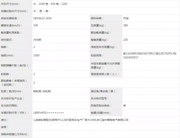 QJ350T踏板 貝納利TRK700等車型現身工信部 QJ350T踏板 貝納利TRK700等車型現身工信部
