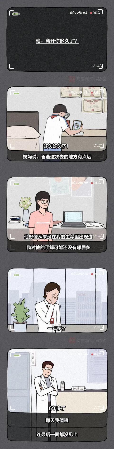 漫畫：你對“父親”有什麼深刻的印象嗎？