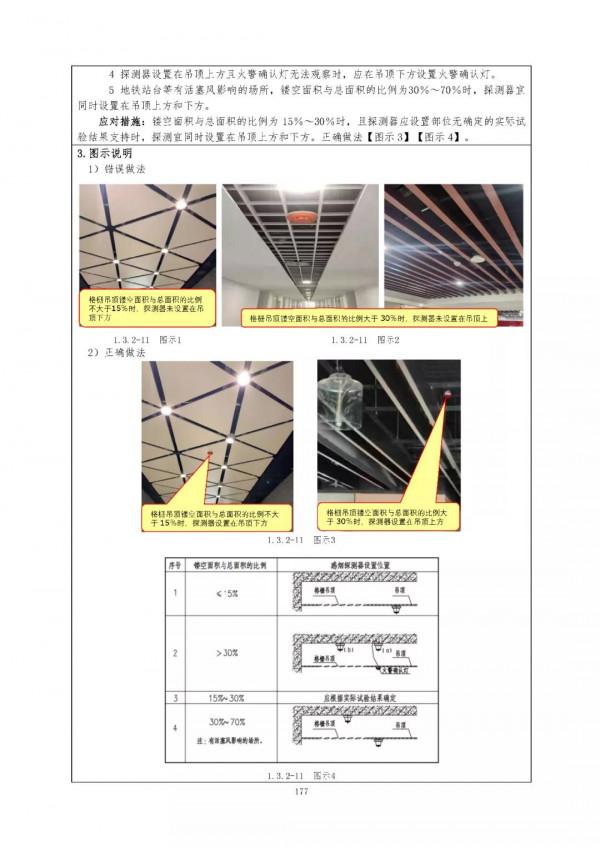 （消防驗收技術指南）2021年建設工程消防驗收技術指南