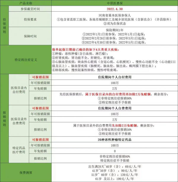 河南人的硬核“年貨”來了，一份全家人的保障