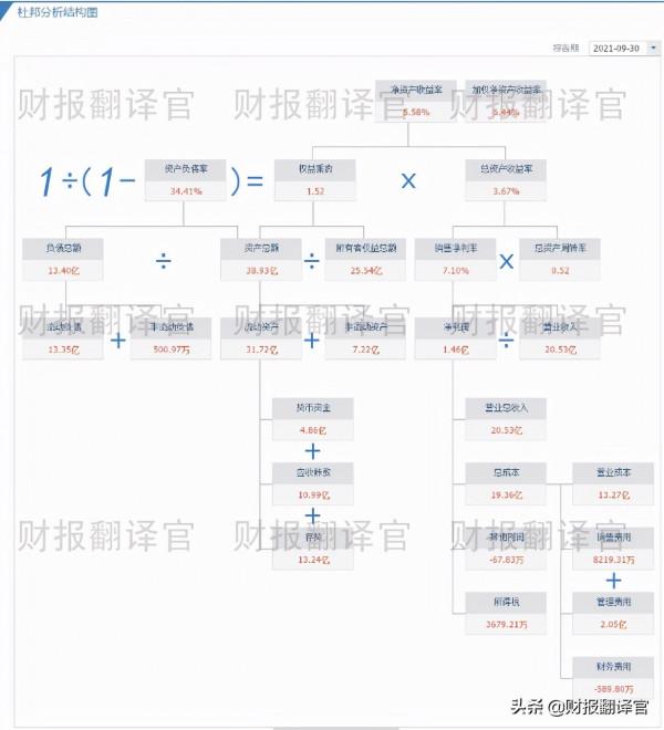 百億市值數字貨幣龍頭,為銀行開發數字人民幣錢包,竟引來百度入股