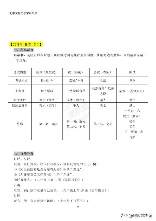 7~9年級部編教材上的文化、文學常識，建議列印背誦