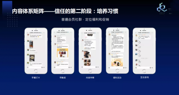 小程式電商的公轉私三步走