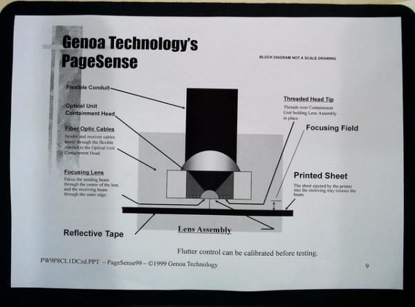 有料評測:用良田S1300C高拍儀辦公更便攜 有料評測:用良田S1300C高拍儀辦公更便攜