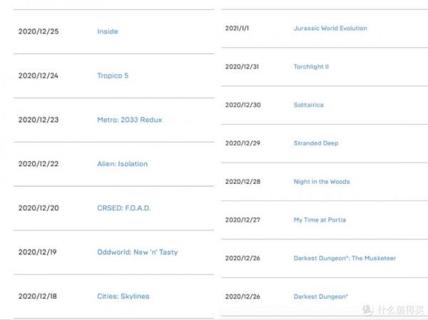 Epic週五開始狂送15天遊戲，一天一款，猜猜明天送什麼《莎木3》
