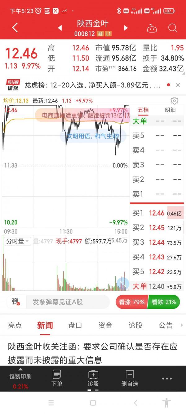 收盤後歐洲股市大跌，清倉了一個賬戶