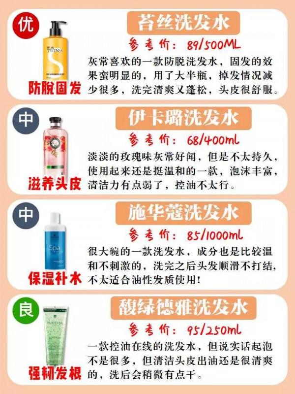 爆炸好用的平價洗髮水！不同功效任你挑選