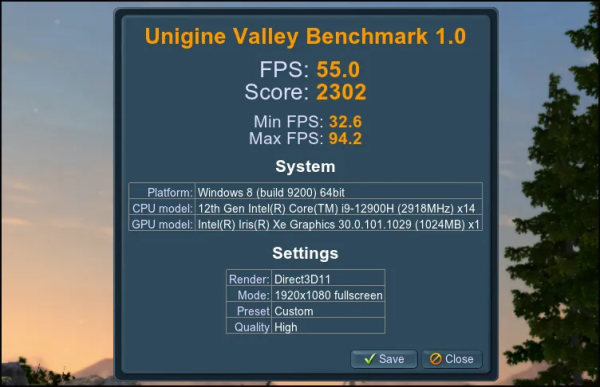 相比上代最高提升45&percnt;，效能&OpenCurlyDoubleQuote;垂直爬升&rdquo;！12代酷睿H款ROG幻16評測