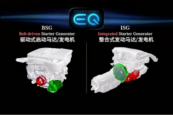 經常聽說的HSG、BSG、ISG電機，都是怎麼回事兒？