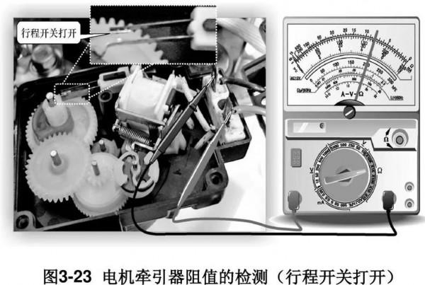 全自動洗衣機排水系統，排水牽引器工作原理，故障檢查方法