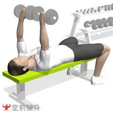 健身房一週4練健身計劃（初級）