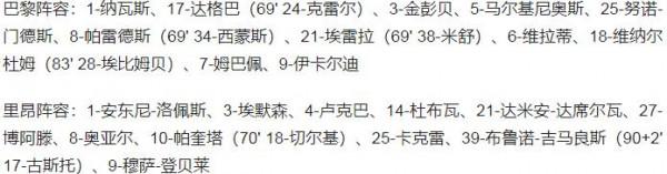 法甲-梅西缺席姆巴佩兩中柱 巴黎1-1里昂遭遇兩連平仍領跑