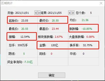 江特電機資料分析:無處安放的糾結,按捺不住的躁動 江特電機資料分析:無處安放的糾結,按捺不住的躁動