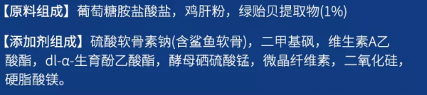 貓狗葡萄糖胺軟骨素真沒必要買進口，原料大部分都是中國產