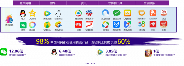 強勢來襲!沽沽來了!酒業數字化轉型的新引擎 強勢來襲!沽沽來了!酒業數字化轉型的新引擎