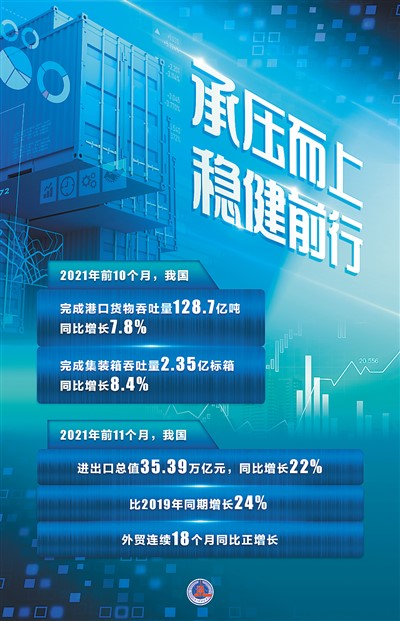 中國經濟“穩”字當頭謀增長