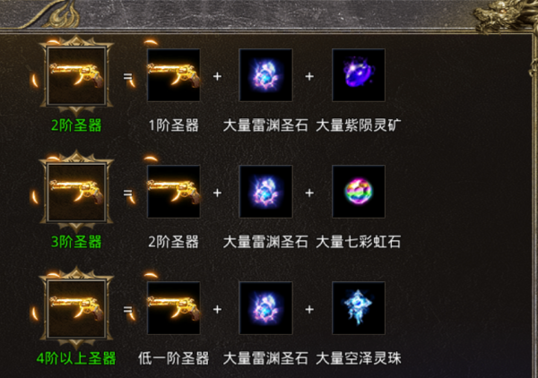 怒火一刀合成進階配方攻略