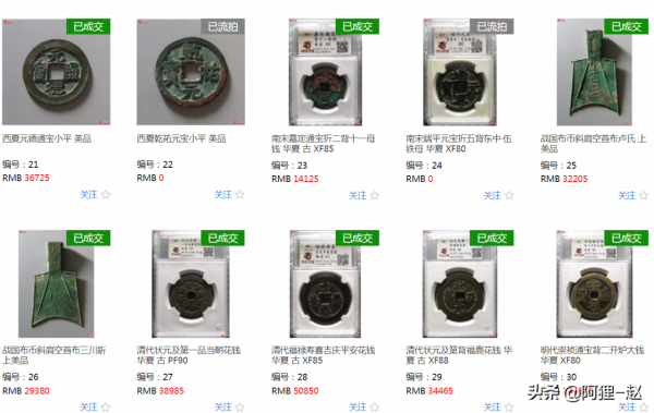 2021年古錢幣最新成交價格，快看看你手上有沒有這種錢幣吧