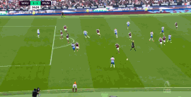 還是看我大C羅 還是看我大C羅